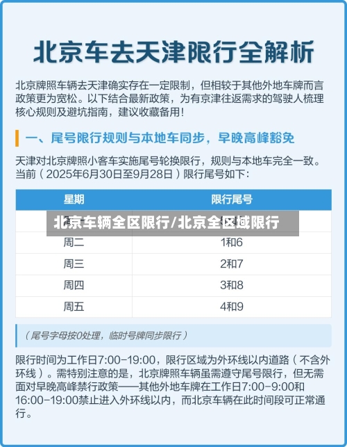 北京车辆全区限行/北京全区域限行-第2张图片