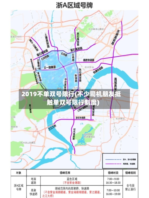 2019不单双号限行(不少司机朋友抵触单双号限行制度)-第2张图片