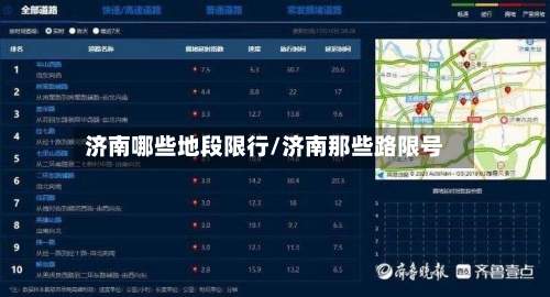 济南哪些地段限行/济南那些路限号