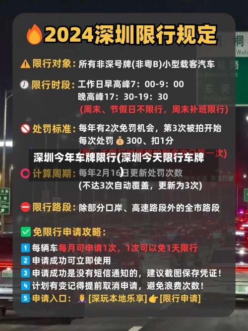 深圳今年车牌限行(深圳今天限行车牌)