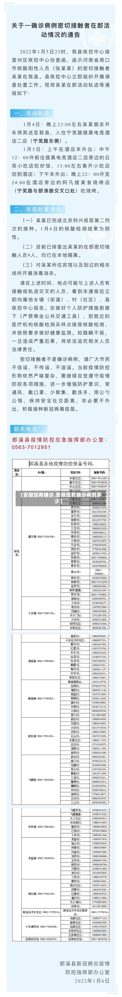 【安徽现有确诊,安徽现有确诊病例多少】-第2张图片