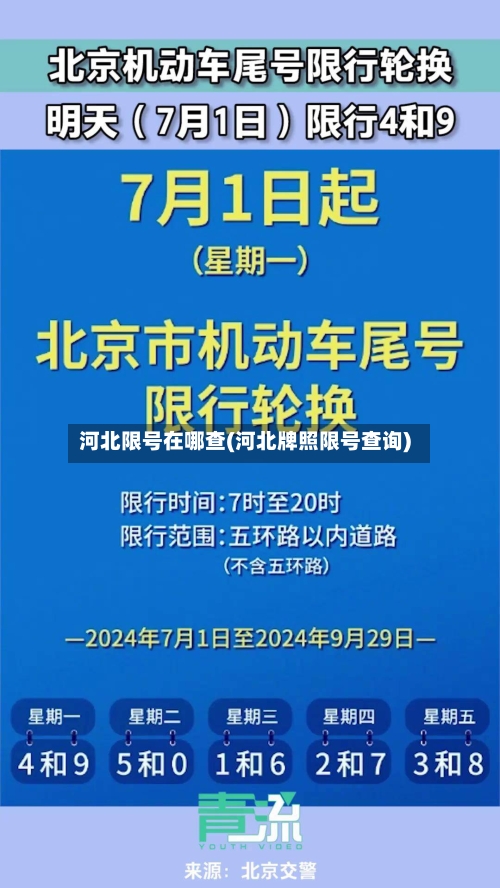 河北限号在哪查(河北牌照限号查询)-第2张图片