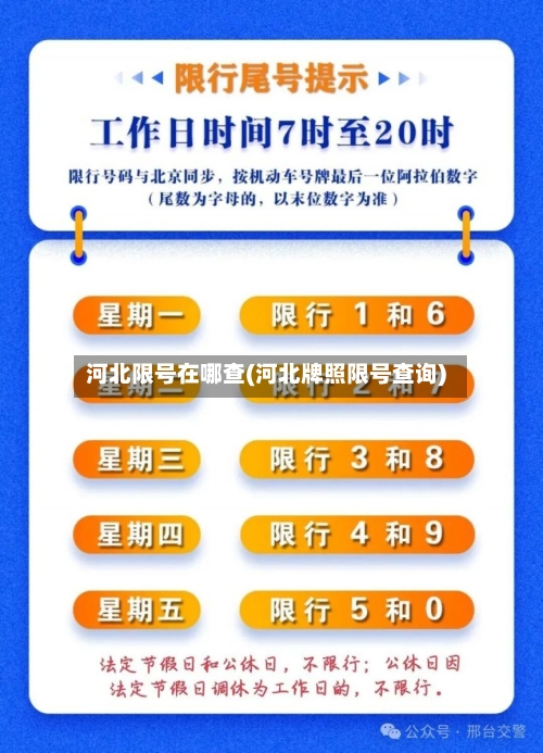 河北限号在哪查(河北牌照限号查询)