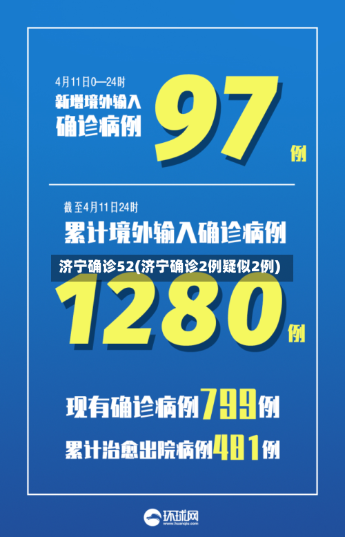 济宁确诊52(济宁确诊2例疑似2例)-第3张图片