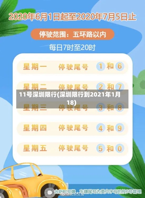 11号深圳限行(深圳限行到2021年1月18)
