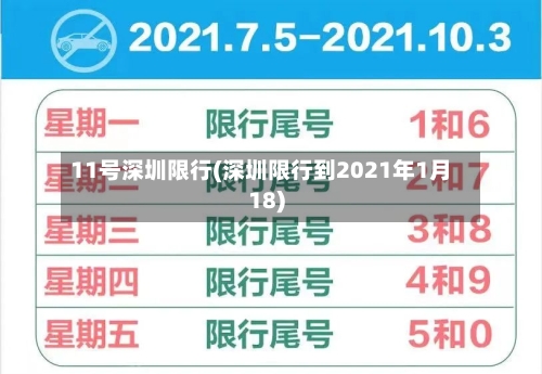 11号深圳限行(深圳限行到2021年1月18)-第2张图片