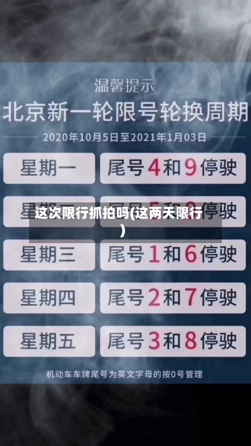 这次限行抓拍吗(这两天限行)-第2张图片