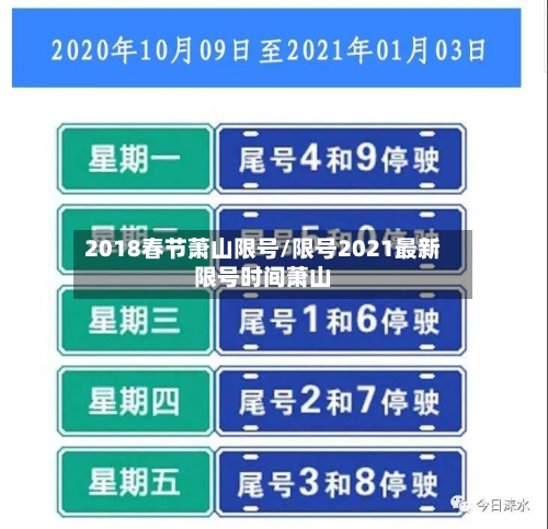 2018春节萧山限号/限号2021最新限号时间萧山