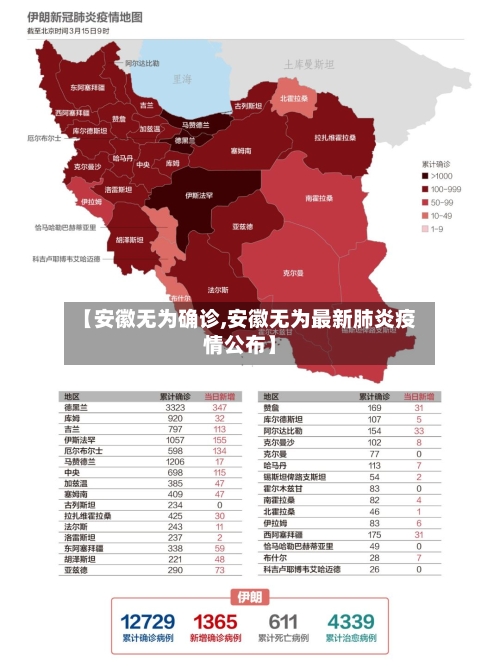 【安徽无为确诊,安徽无为最新肺炎疫情公布】