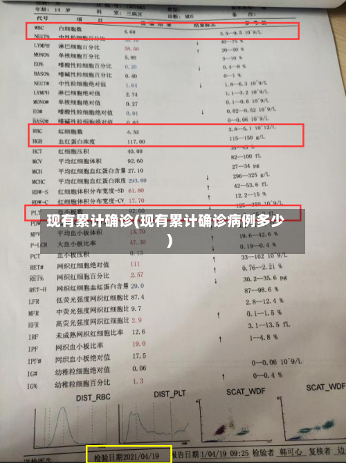 现有累计确诊(现有累计确诊病例多少)-第2张图片