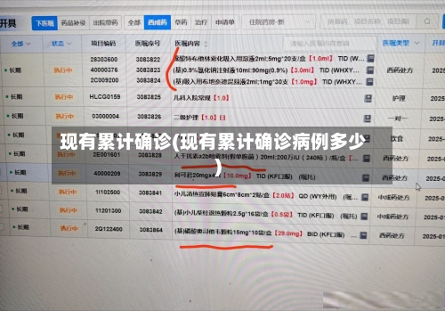 现有累计确诊(现有累计确诊病例多少)