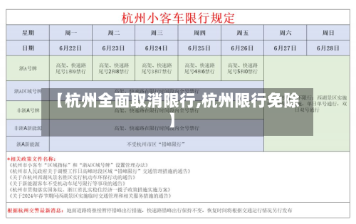 【杭州全面取消限行,杭州限行免除】-第3张图片
