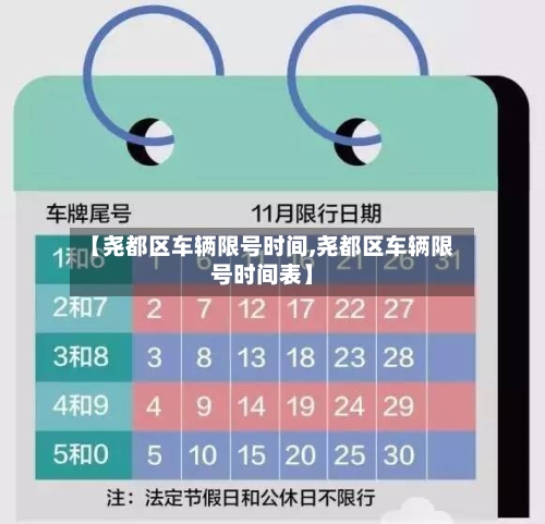 【尧都区车辆限号时间,尧都区车辆限号时间表】-第3张图片