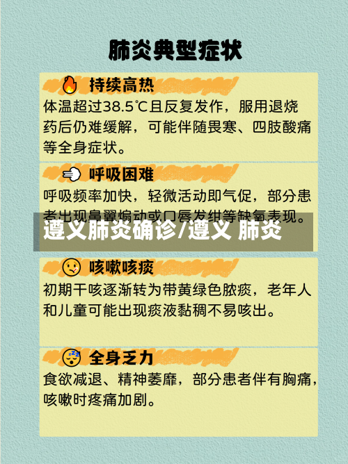 遵义肺炎确诊/遵义 肺炎
