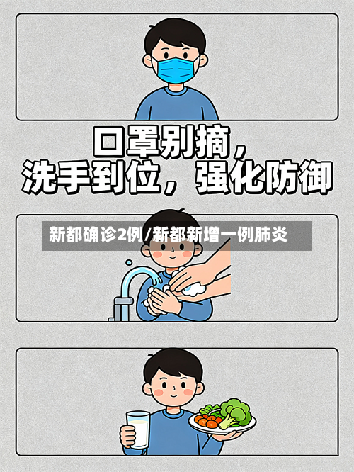 新都确诊2例/新都新增一例肺炎