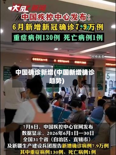 中国确诊新增(中国新增确诊趋势)