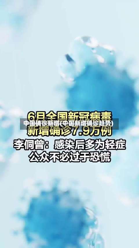 中国确诊新增(中国新增确诊趋势)-第2张图片
