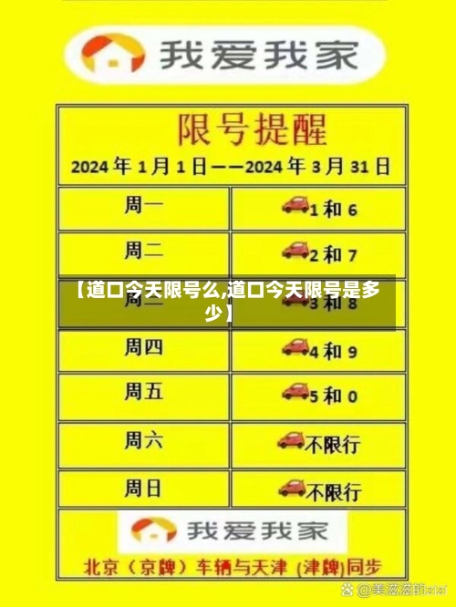 【道口今天限号么,道口今天限号是多少】