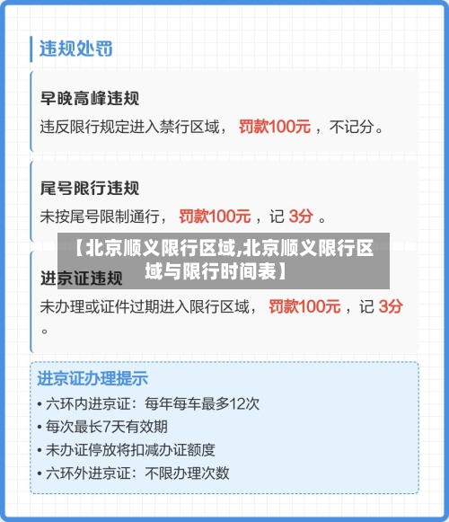 【北京顺义限行区域,北京顺义限行区域与限行时间表】-第2张图片