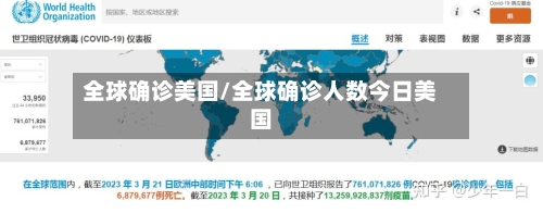 全球确诊美国/全球确诊人数今日美国-第2张图片