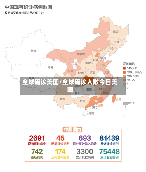 全球确诊美国/全球确诊人数今日美国-第3张图片
