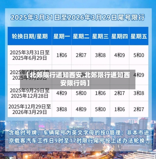 【北郊限行通知西安,北郊限行通知西安限行吗】