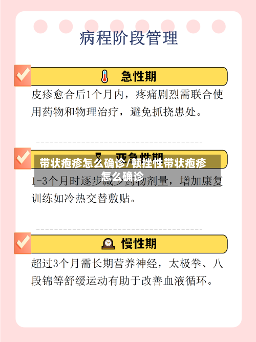 带状疱疹怎么确诊/顿挫性带状疱疹怎么确诊-第2张图片