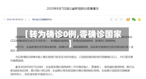 【转为确诊0例,零确诊国家】