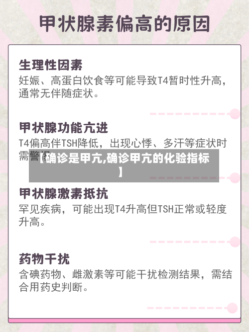 【确诊是甲亢,确诊甲亢的化验指标】-第2张图片