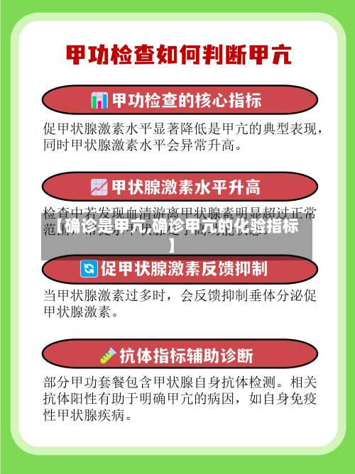 【确诊是甲亢,确诊甲亢的化验指标】