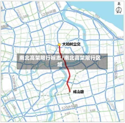 南北高架限行标志/南北高架限行区域