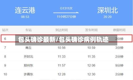 包头确诊最新/包头确诊病例轨迹-第3张图片
