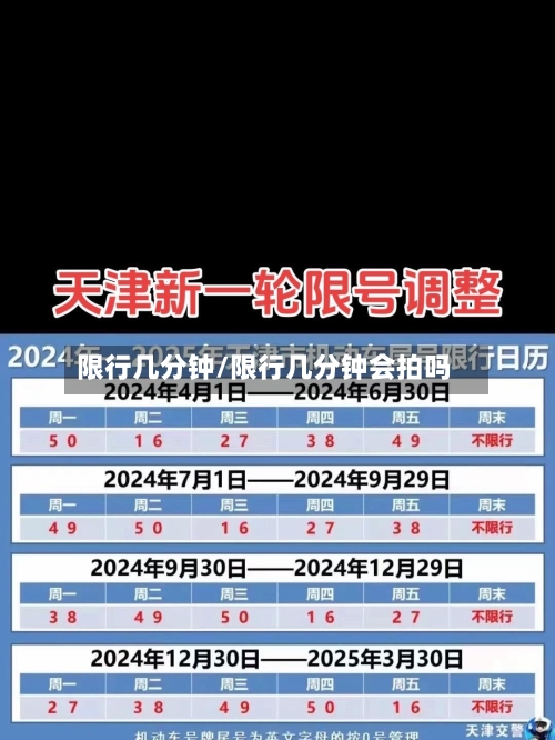 限行几分钟/限行几分钟会拍吗-第2张图片