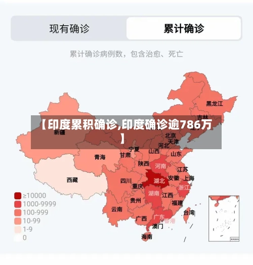 【印度累积确诊,印度确诊逾786万】-第2张图片