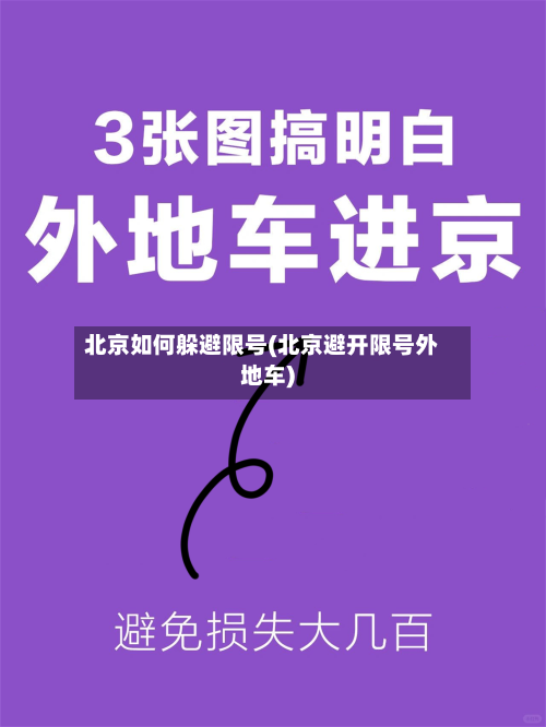 北京如何躲避限号(北京避开限号外地车)