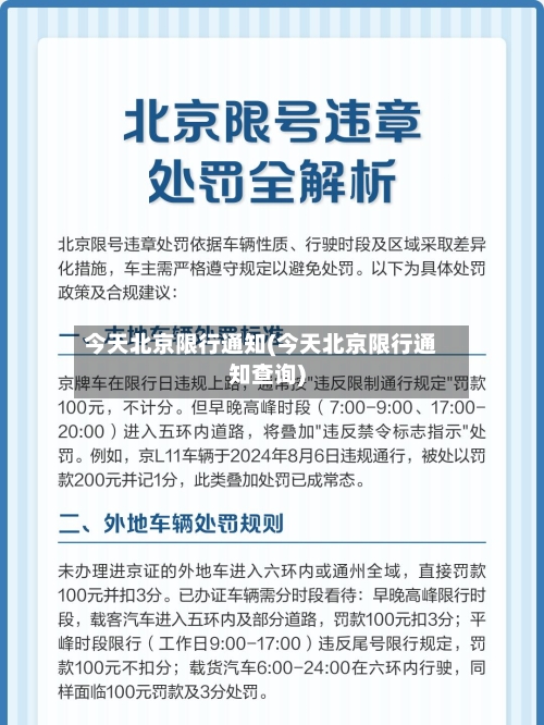 今天北京限行通知(今天北京限行通知查询)
