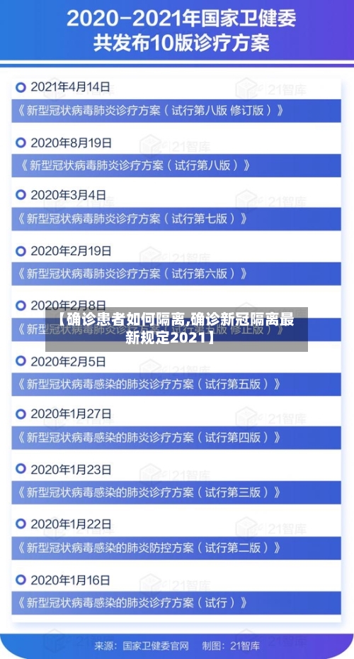 【确诊患者如何隔离,确诊新冠隔离最新规定2021】