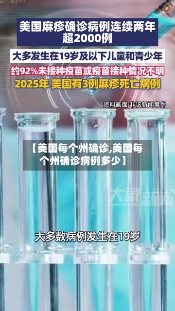 【美国每个州确诊,美国每个州确诊病例多少】