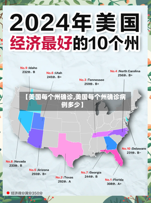【美国每个州确诊,美国每个州确诊病例多少】-第2张图片