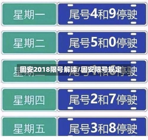 固安2018限号解读/固安限号规定-第2张图片