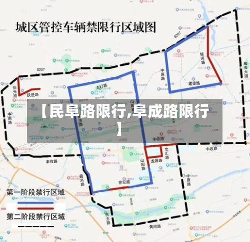 【民阜路限行,阜成路限行】-第2张图片