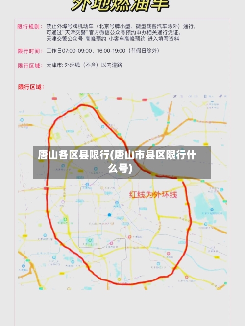 唐山各区县限行(唐山市县区限行什么号)-第2张图片