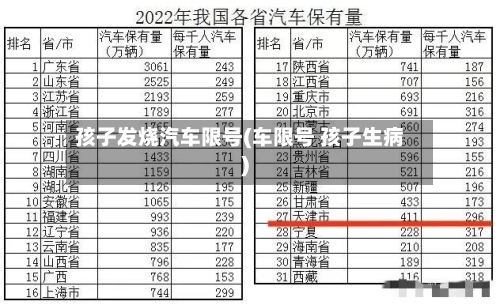 孩子发烧汽车限号(车限号 孩子生病)