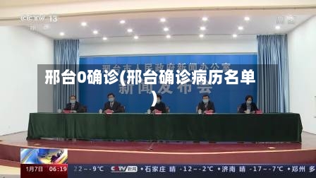 邢台0确诊(邢台确诊病历名单)-第2张图片