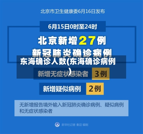 东海确诊人数(东海确诊病例)-第2张图片