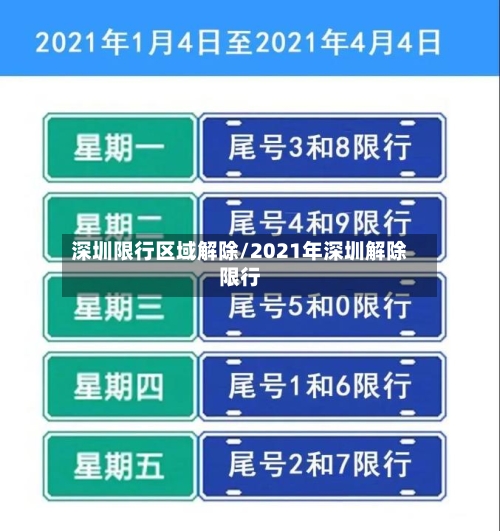 深圳限行区域解除/2021年深圳解除限行-第2张图片