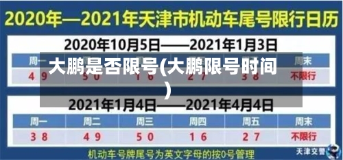 大鹏是否限号(大鹏限号时间)-第3张图片