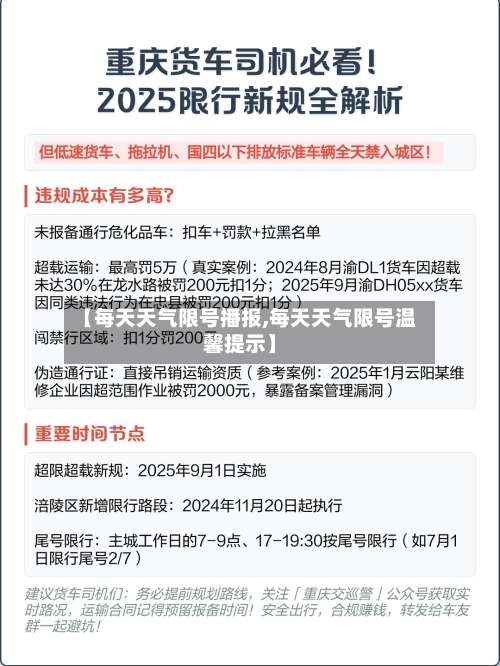 【每天天气限号播报,每天天气限号温馨提示】