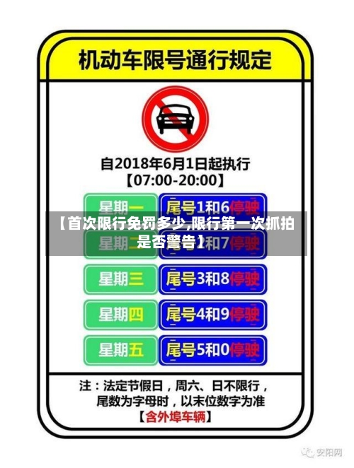 【首次限行免罚多少,限行第一次抓拍是否警告】-第2张图片