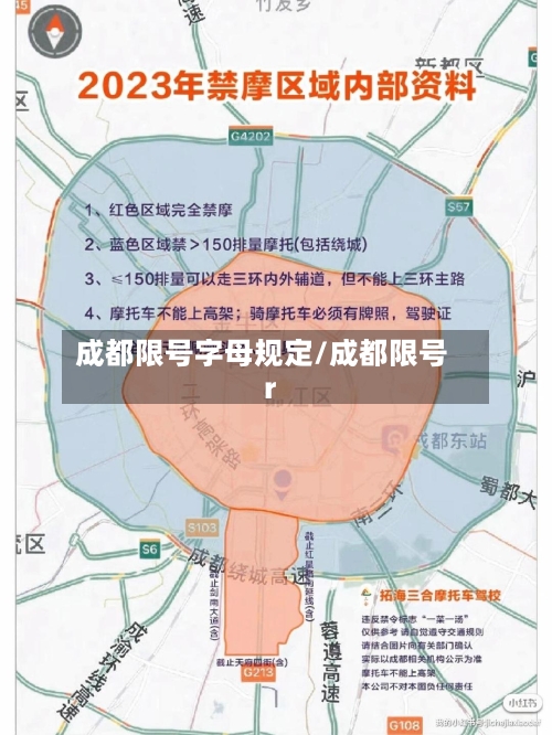 成都限号字母规定/成都限号r